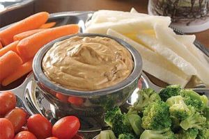 Dip de cacahuate al chipotle