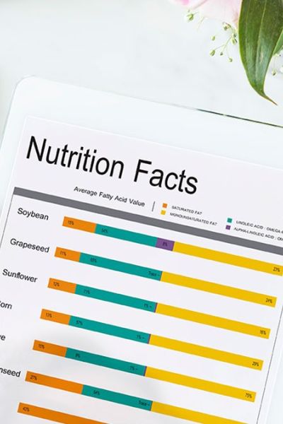 En este nuevo año aprende a interpretar las etiquetas nutrimentales de los alimentos procesados