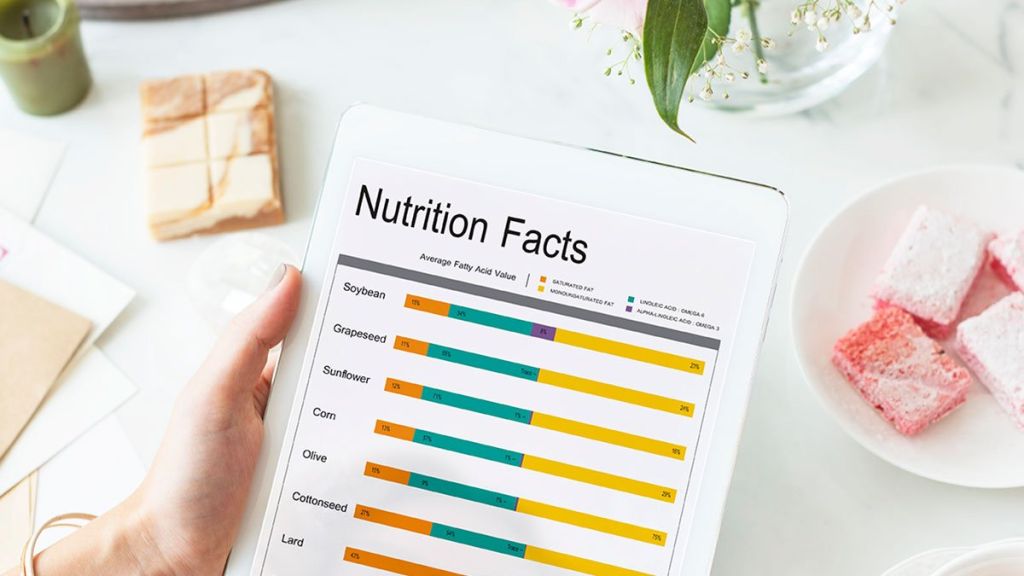 En este nuevo año aprende a interpretar las etiquetas nutrimentales de los alimentos procesados
