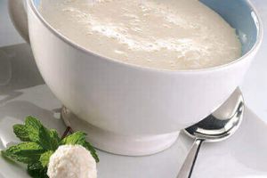 Chocolate blanco caliente